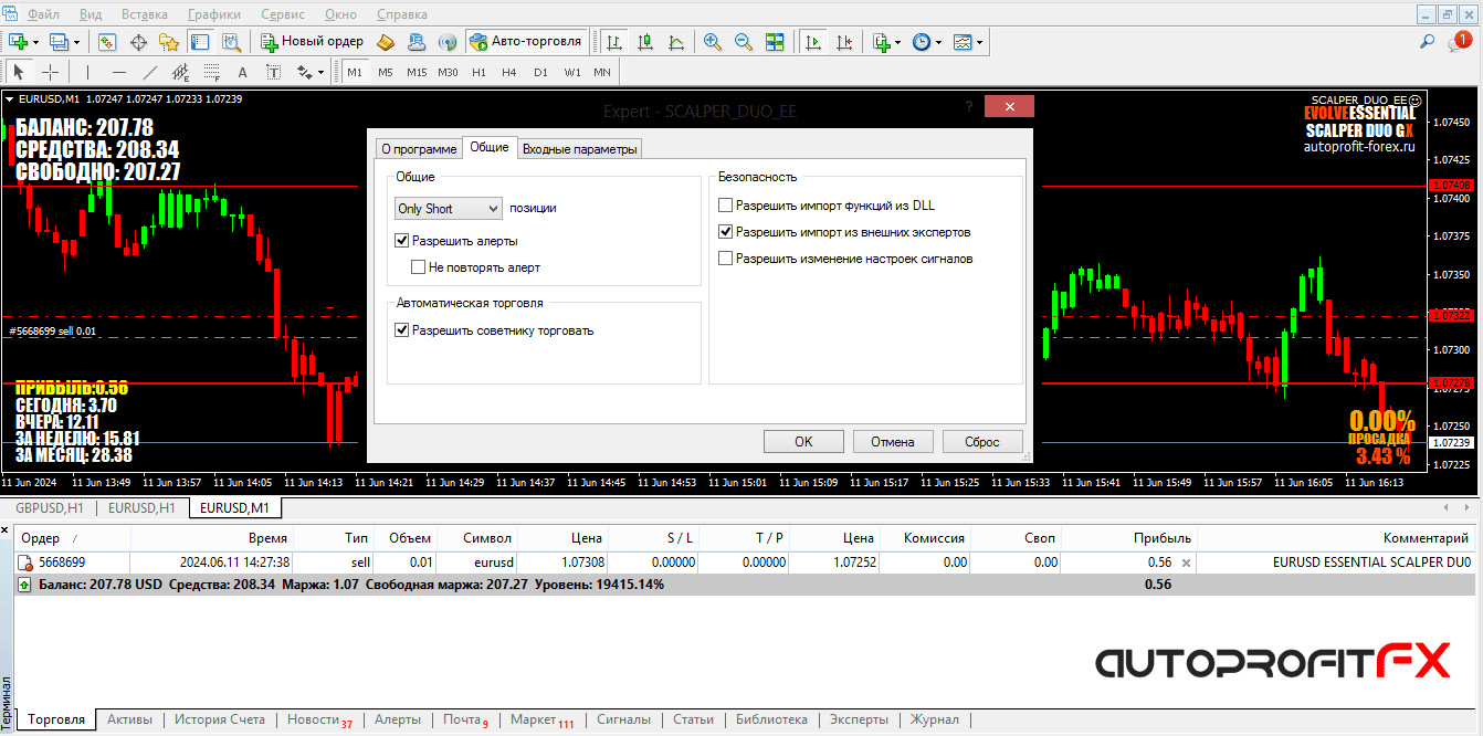 BEAR TRADE MODE: SCALPER DUO GX EE | Ведение торговли в "Медвежьем" режиме (Only short)